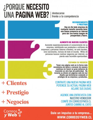 gustavo oficios y profesiones en Santiago |   p&aacute;ginas web para pymes , santiago centro., Paginas web profesionales 
